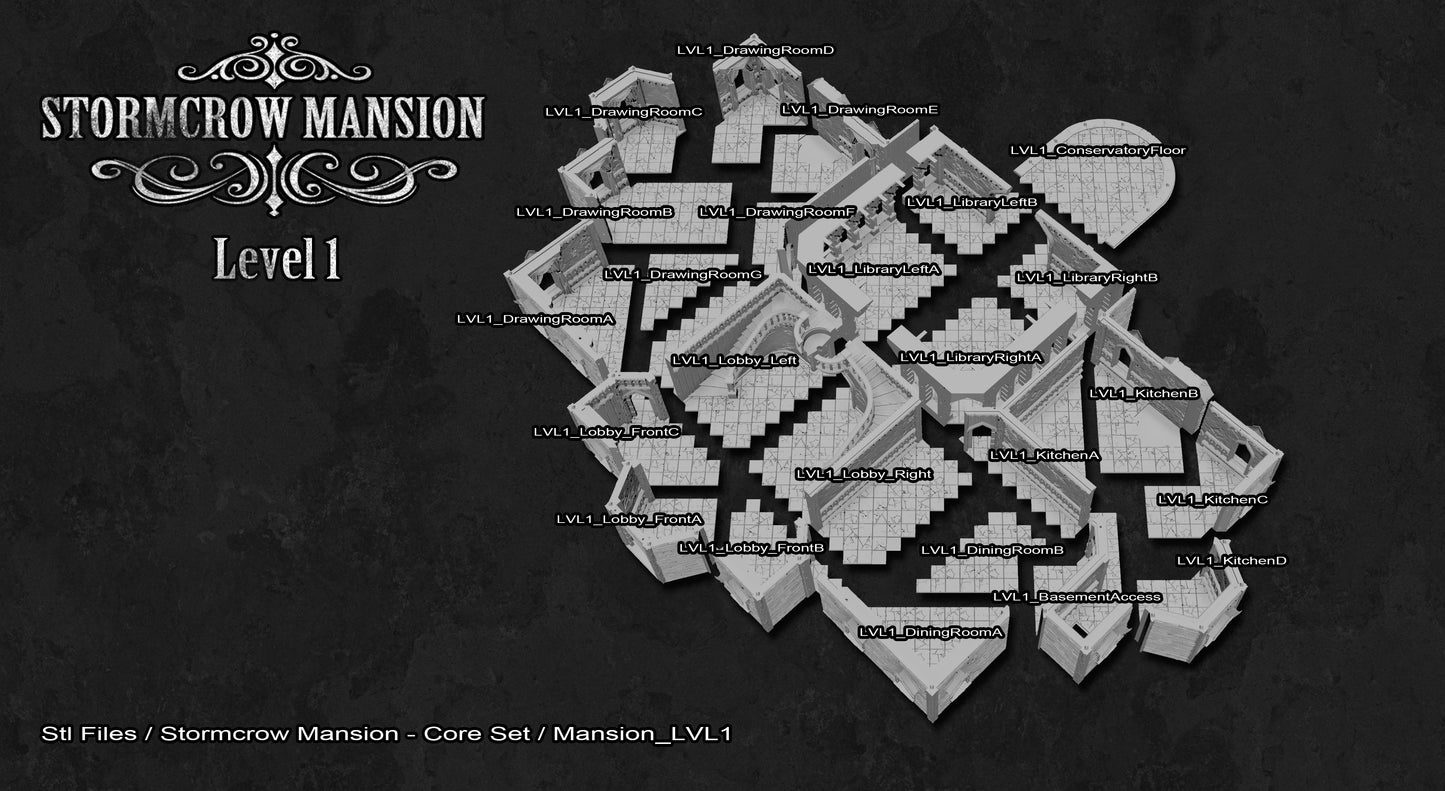 Stormcrow Mansion no basement